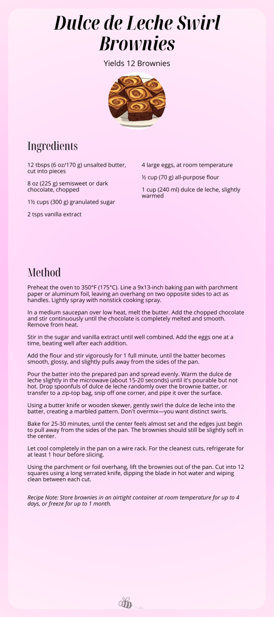 Recipe for Dulce de Leche Swirl Brownies