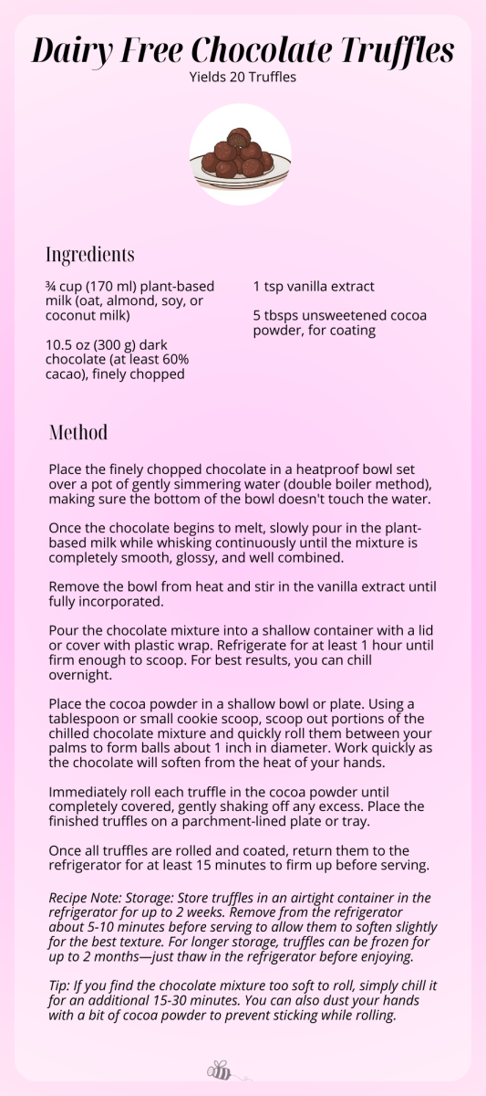 Chocolate recipes for Dairy Free Chocolate Truffles