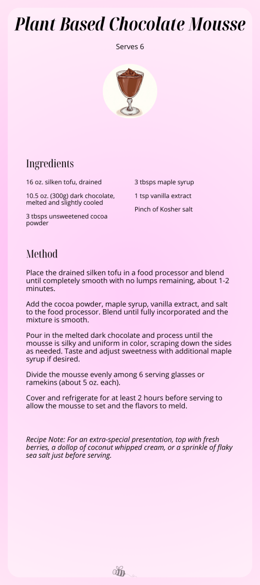 Planted Based (Vegan) Chocolate Mousse recipe