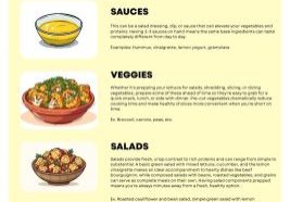 The cover of our January Meal Prep Guide